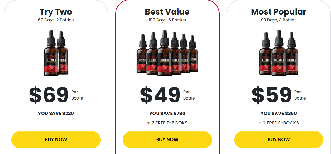 sugar defender price